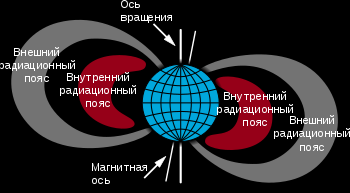 Марсианки прикольные