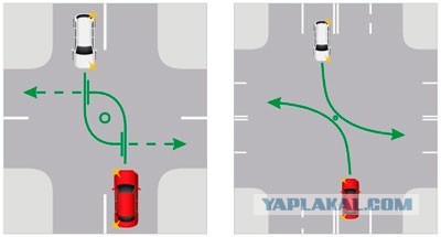 Два байкера на мощных мотоциклах не поделили перекрёсток в Петербурге.