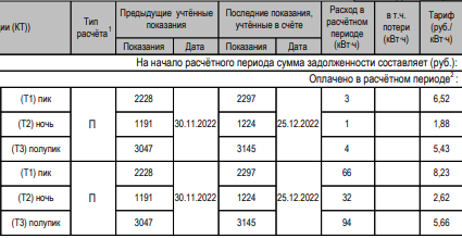 Зеленский: конфликт завершится, когда войска России покинут территорию Украины