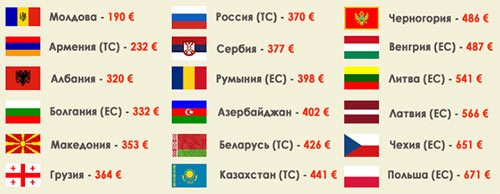 257 тыс. руб. в месяц — столько нужно в среднем для счастья россиянину старше 18 лет