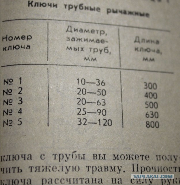 Вот она, американизация