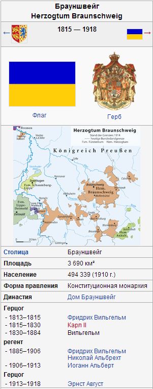 Украина: что мы теряем