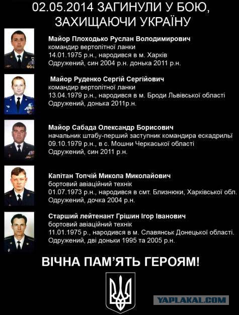 Бред Порошенко при нелегитимной инаугурации