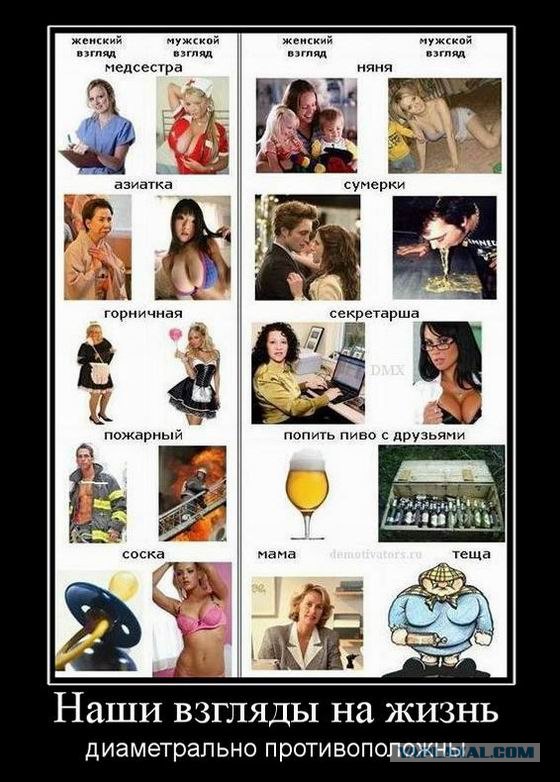 Разные точки зрения