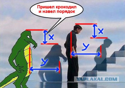 Крокодил и тень