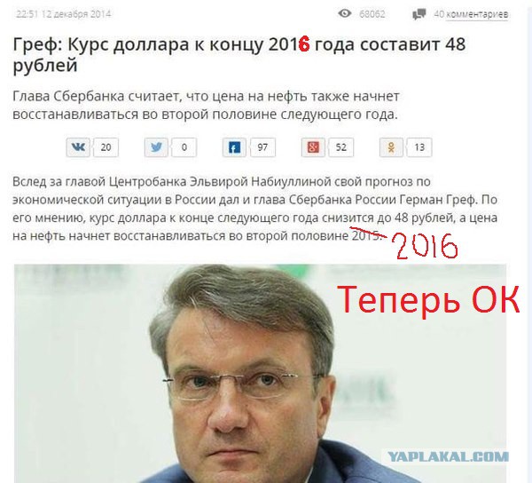 ЦБ установил рекордный курс доллара