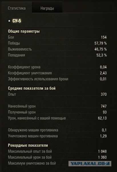 Wargaming 38