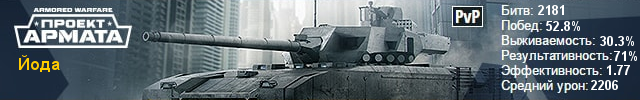Armored Warfare