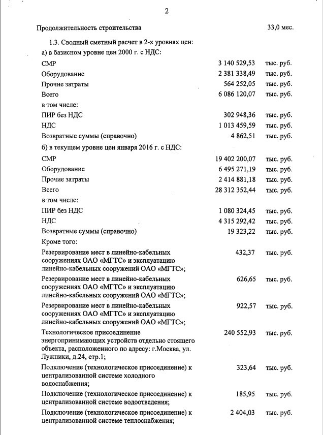 Футбол Чемпионат России 2016-17. Кубок России,РФПЛ,ФНЛ. Часть XVI