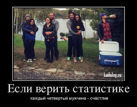 Прикольные и просто красивые картинки 22.02.2024