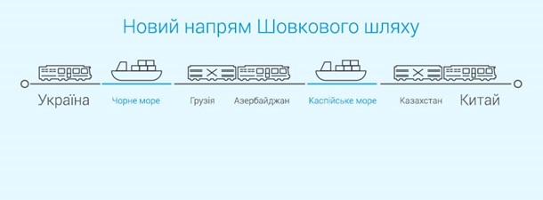 Поезд в обход РФ застрял в Китае