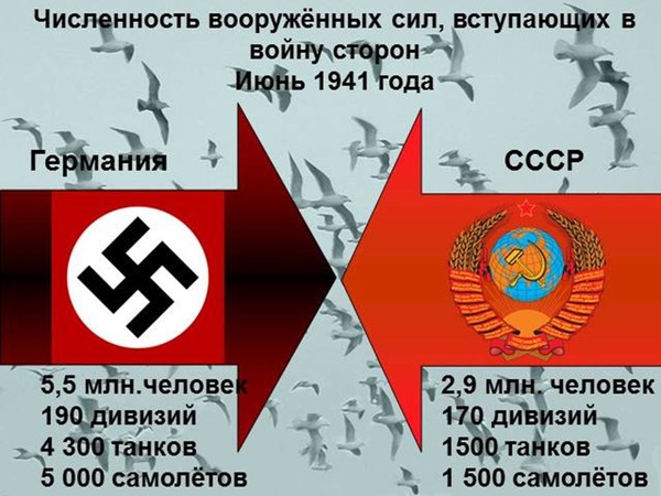 Почему в России песдец с производством всего и вся.
