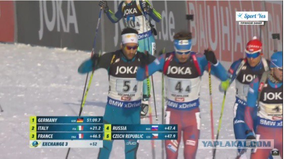 Биатлон.Сезон 2016/2017. Часть 8. Чемпионат Мира 2017 г. Хохфильцен.