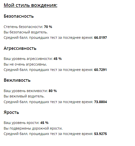 Тест. Какой вы водитель?