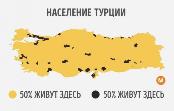 Перенаселение планеты