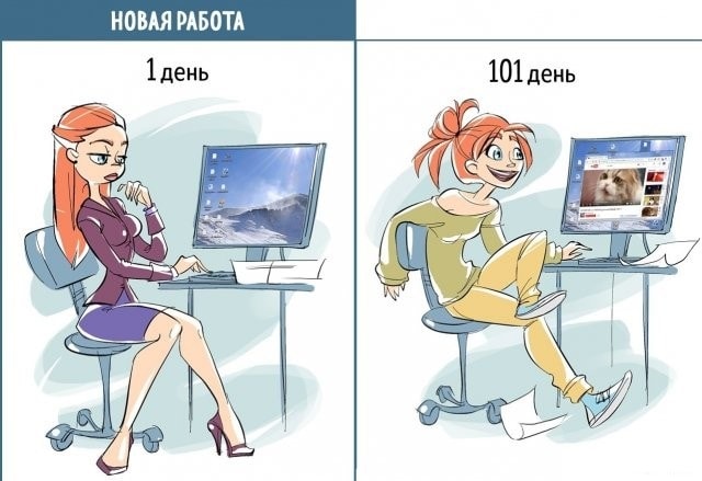 Наше отношение к вещам на 1-й и 101-й день