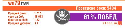 World of Warships - 4