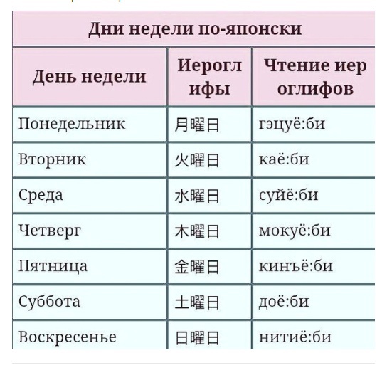 Осада Козельска