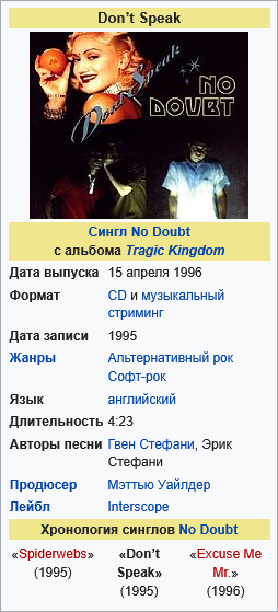Как будто вчера было