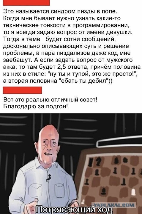 Шуруповёрт