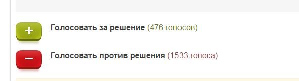 Новый аспект мракобесия или разновидность лобби? Опять запрет правого руля