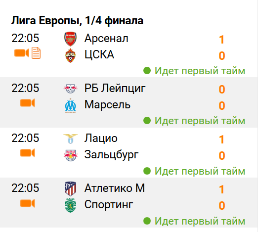 League Europe Сезон 2017/2018 ( 2 часть )