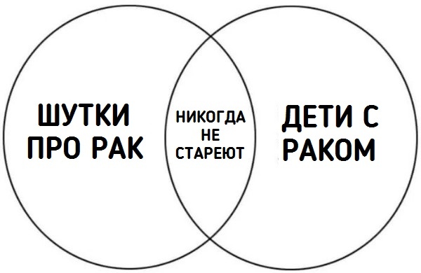 Чёрный вторник наступил! Тёмные силы вырвались на свободу...