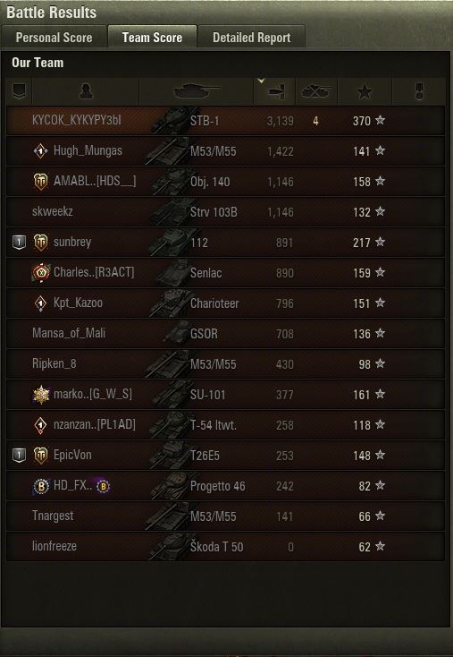 Wargaming 59