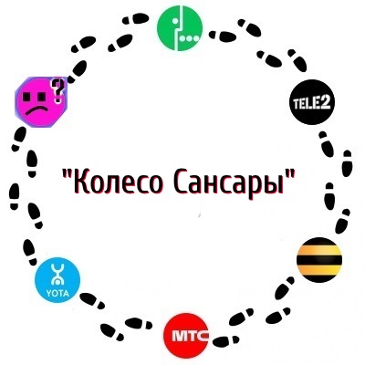 Билайн, так его разэдак, радиопортал