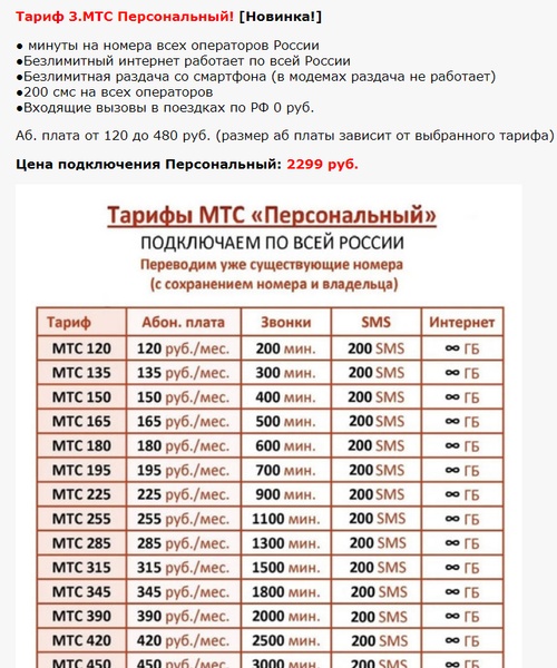 Удалите эти программы если пользуетесь МТС!