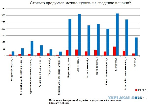 Дмитрий Песков: Путин не будет завтра объявлять о новой волне мобилизации или смене режима СВО