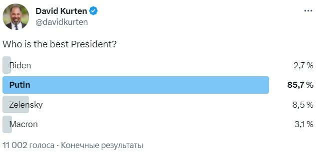 Международный уголовный суд в Гааге выдал ордер на арест Владимира Путина и Львовой-Беловой