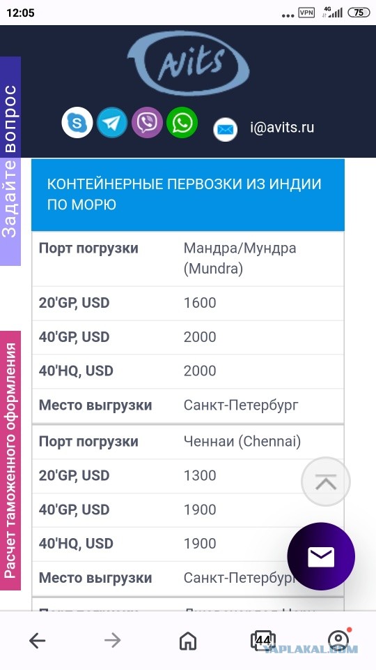 Задорнов назвал зависшие рупии одной из причин падения рубля