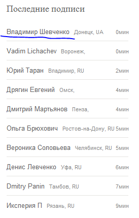 Рыбачили? Отдыхали на берегу? Забудь!