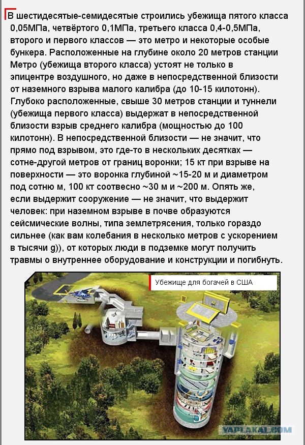 Вариант действий при атомном взрыве