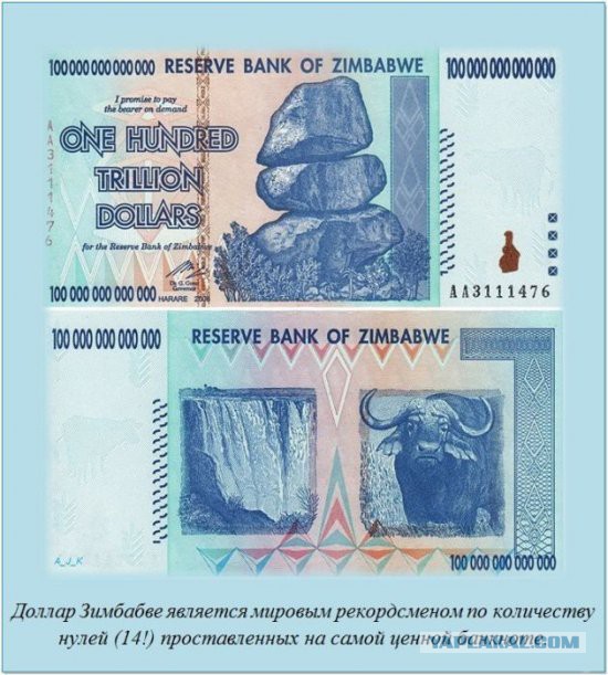 Украина получила от России 250 миллиардов долларов