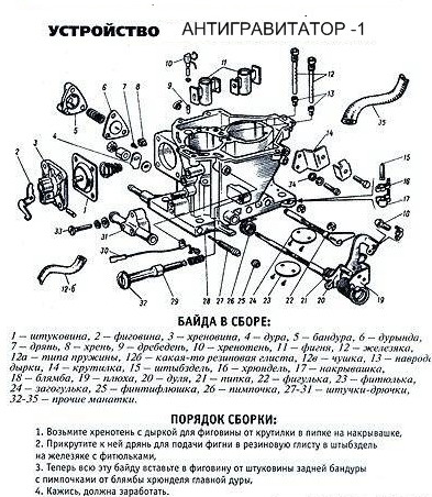 Не знаю, как назвать. Из соцсетей
