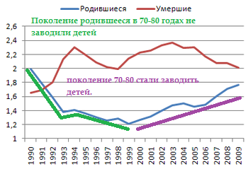 Прямая трансляция большой пресс-конференции Путина