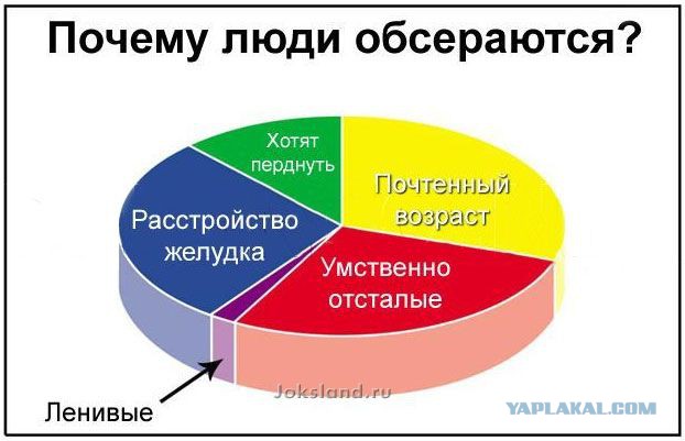 Не шутите с курьерами