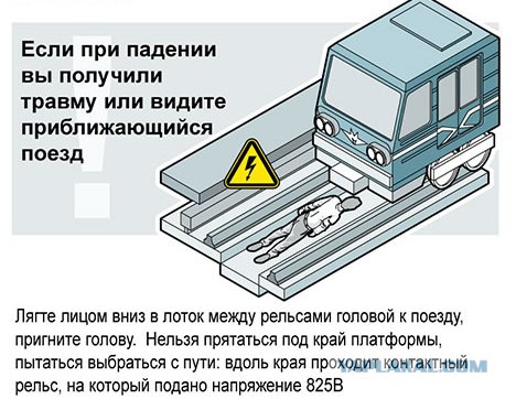 Три человека чудом выжили в московском метро при наезде поезда