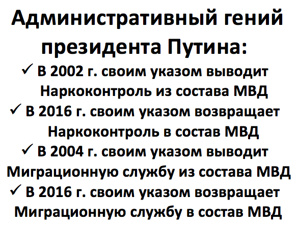 Национальная гвардия