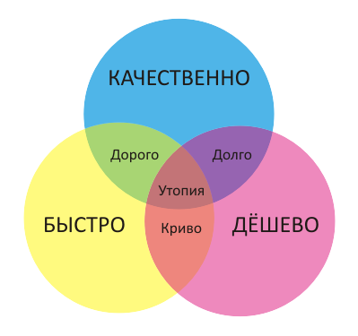 Картинки из интернетов