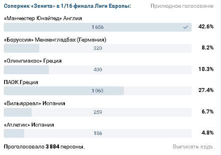 Футбол. Чемпионат России.Межсезонье.