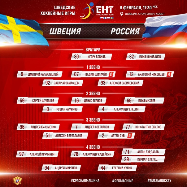 Хоккей Сезон 2018 - 2019 часть 6
