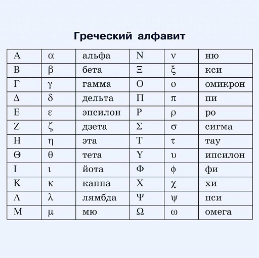 Пандемия. Коронавирус. Россия и мир. Последняя информация. Часть 24