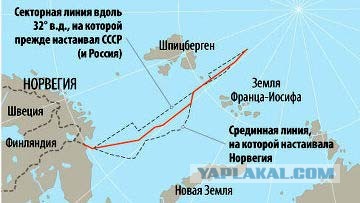 Последствия передачи части Баренцева моря Норвегии