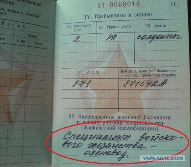 Повестка таки пришла