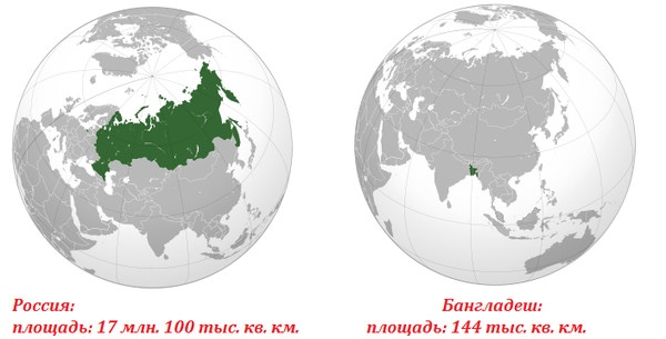 Индия официально становится самой населенной страной в мире, согласно последней опубликованной статистике ООН