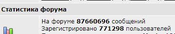 Заглох