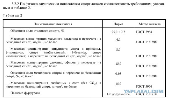 Глутамат натрия